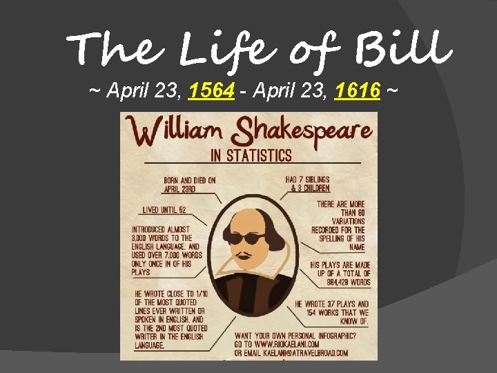 The Life of Bill ~ April 23, 1564 - April 23, 1616 ~ 