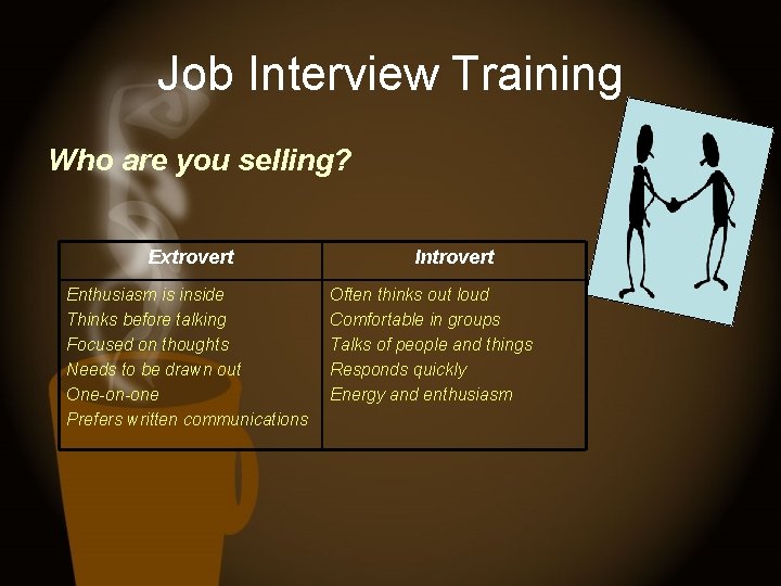 Job Interview Training Who are you selling? Extrovert Enthusiasm is inside Thinks before talking