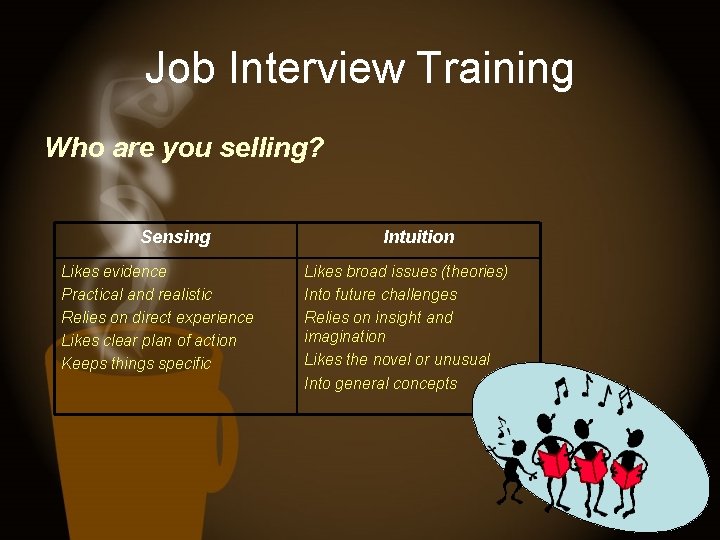 Job Interview Training Who are you selling? Sensing Likes evidence Practical and realistic Relies