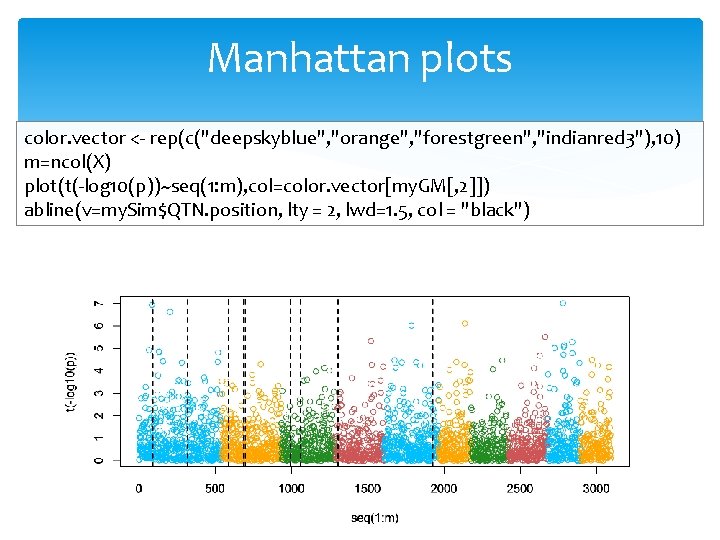 Manhattan plots color. vector <- rep(c("deepskyblue", "orange", "forestgreen", "indianred 3"), 10) m=ncol(X) plot(t(-log 10(p))~seq(1: