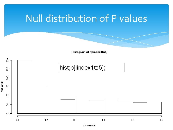 Null distribution of P values hist(p[!index 1 to 5]) 