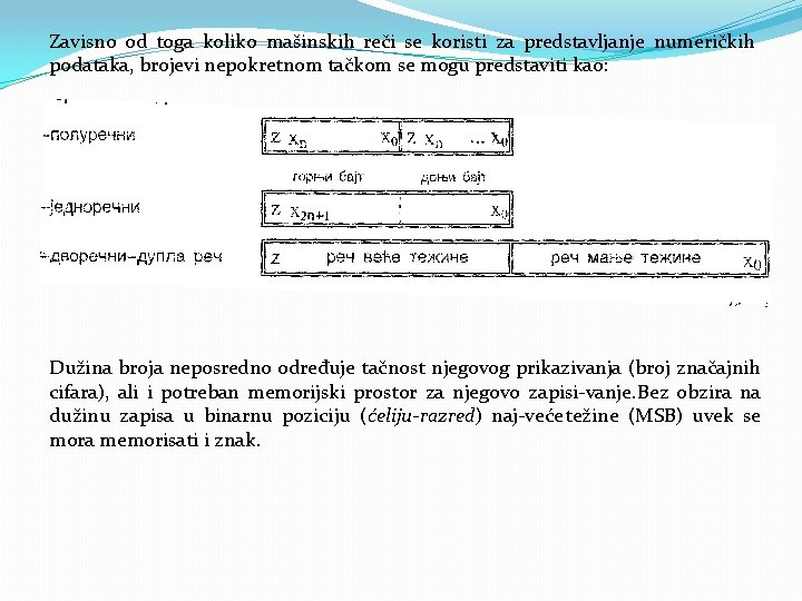 Zavisno od toga koliko mašinskih reči se koristi za predstavljanje numeričkih podataka, brojevi nepokretnom