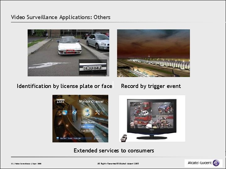 Video Surveillance Applications: Others Identification by license plate or face Record by trigger event