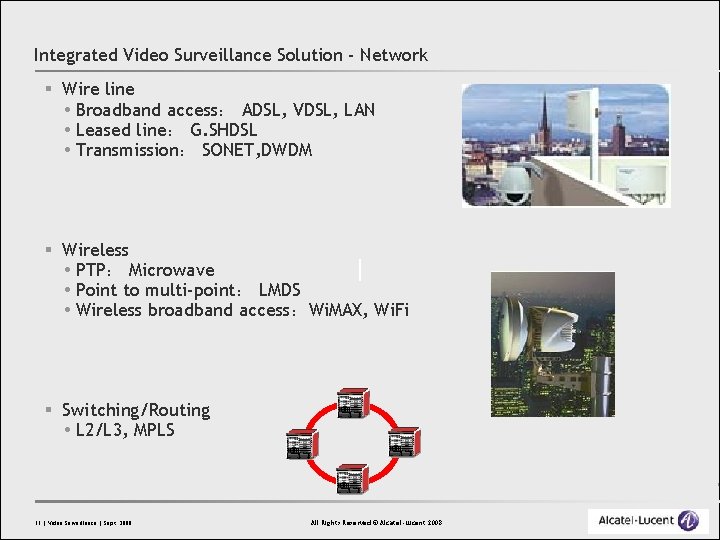 Integrated Video Surveillance Solution - Network § Wire line Broadband access： ADSL, VDSL, LAN