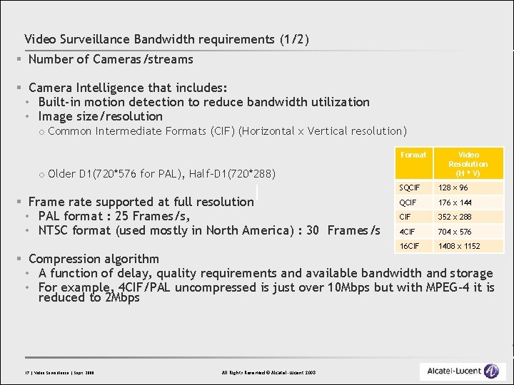 Video Surveillance Bandwidth requirements (1/2) § Number of Cameras/streams § Camera Intelligence that includes: