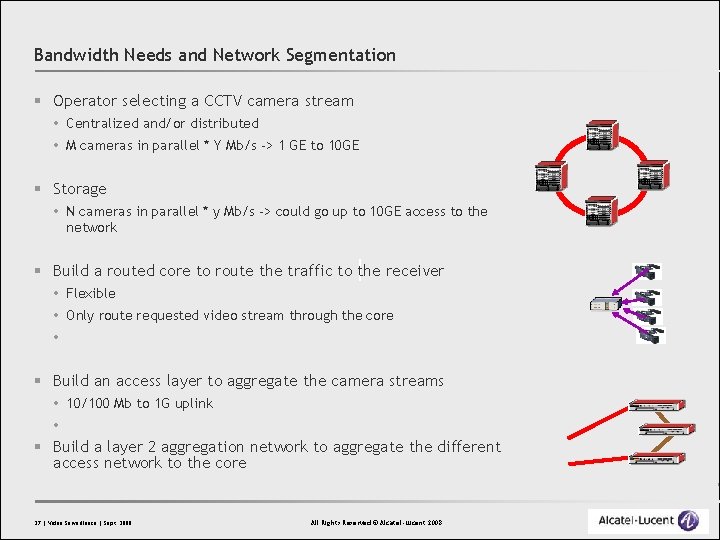 Bandwidth Needs and Network Segmentation § Operator selecting a CCTV camera stream Centralized and/or