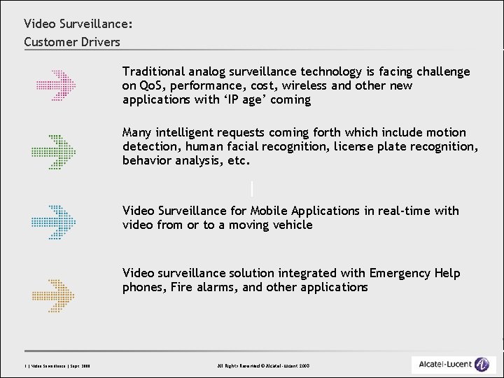 Video Surveillance: Customer Drivers Traditional analog surveillance technology is facing challenge on Qo. S,