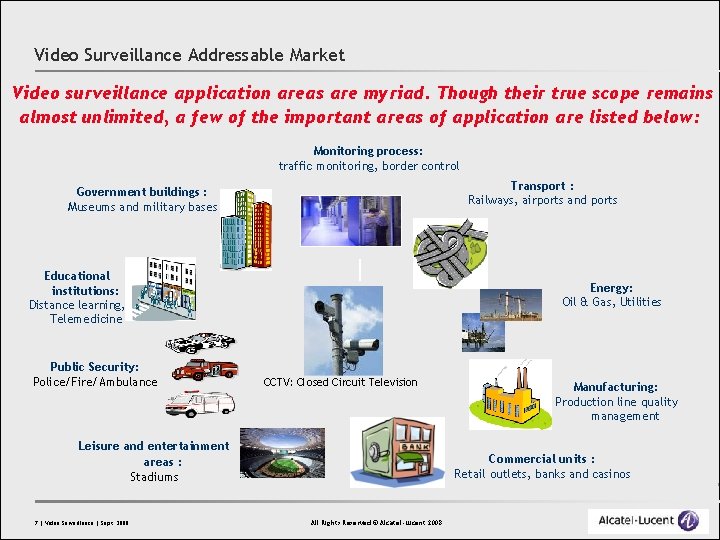 Video Surveillance Addressable Market Video surveillance application areas are myriad. Though their true scope