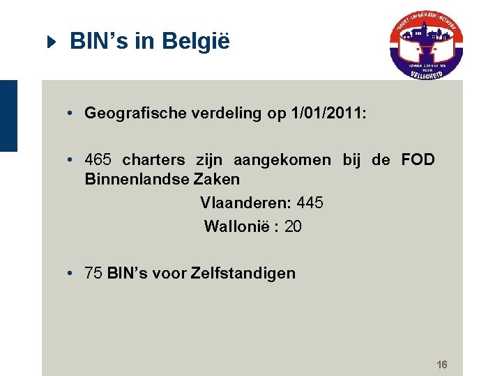 BIN’s in België • Geografische verdeling op 1/01/2011: • 465 charters zijn aangekomen bij