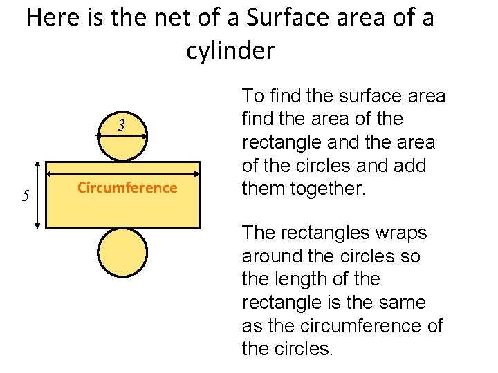 Here is the net of a Surface area of a cylinder 3 5 ?