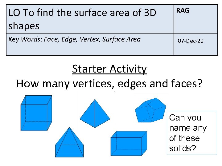 LO To find the surface area of 3 D shapes RAG Key Words: Face,