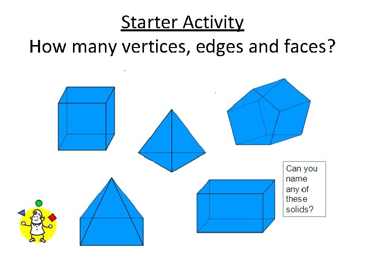 Starter Activity How many vertices, edges and faces? 