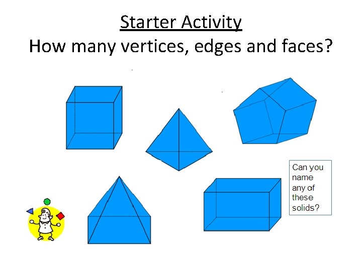 Starter Activity How many vertices, edges and faces? 