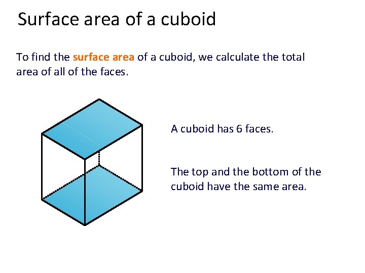 Surface area of a cuboid To find the surface area of a cuboid, we