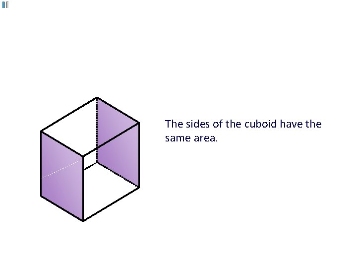The sides of the cuboid have the same area. 