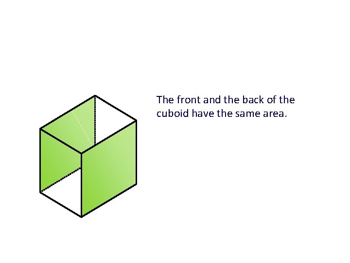 The front and the back of the cuboid have the same area. 