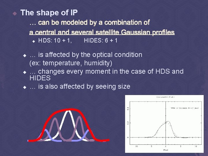 u The shape of IP u u HDS: 10 + 1, HIDES: 6 +