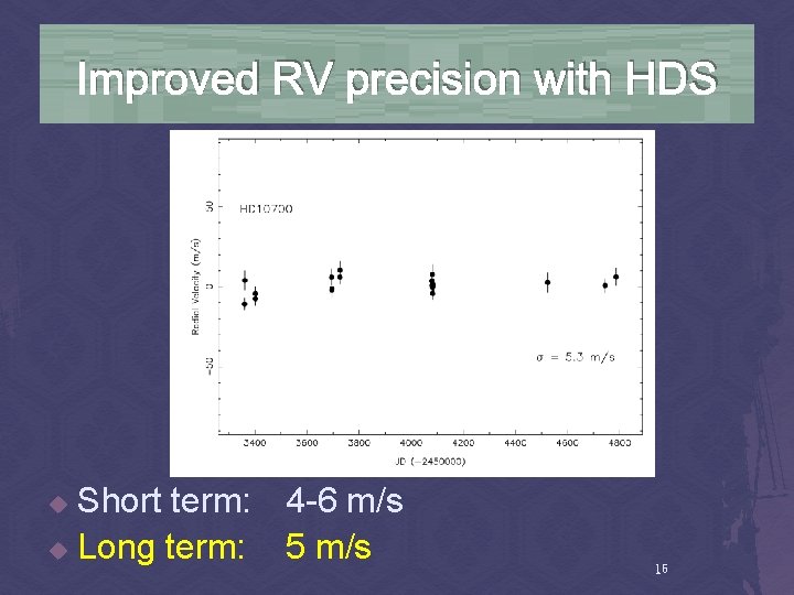 Improved RV precision with HDS Short term: 4 -6 m/s u Long term: 5