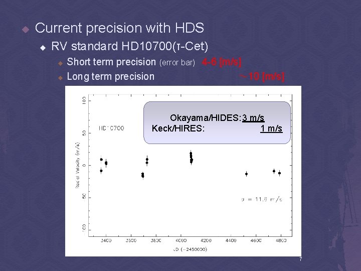 u Current precision with HDS u RV standard HD 10700(τ-Cet) u u Short term