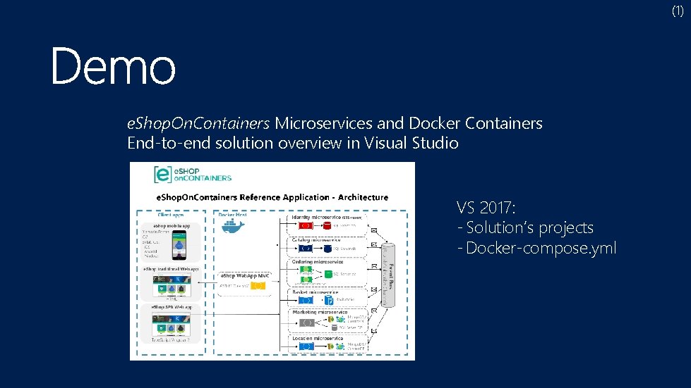 (1) e. Shop. On. Containers Microservices and Docker Containers End-to-end solution overview in Visual