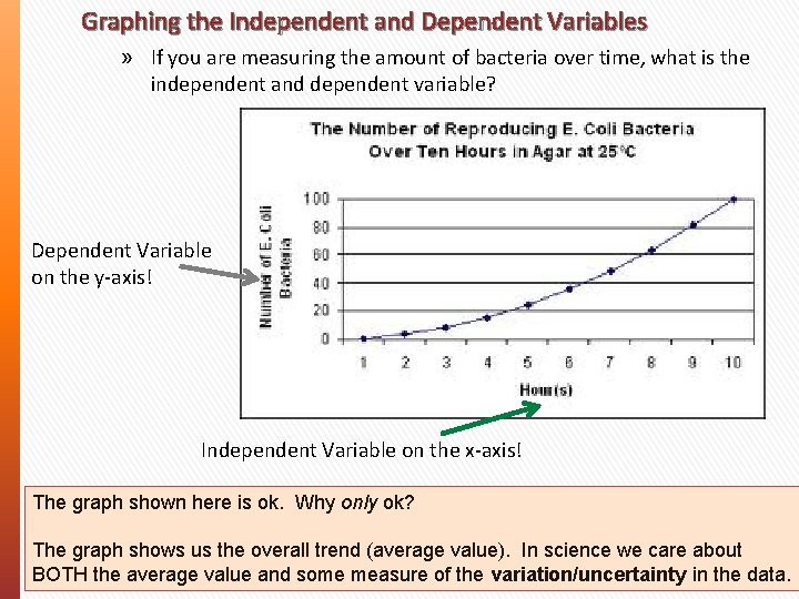 Graphing the Independent and Dependent Variables » If you are measuring the amount of