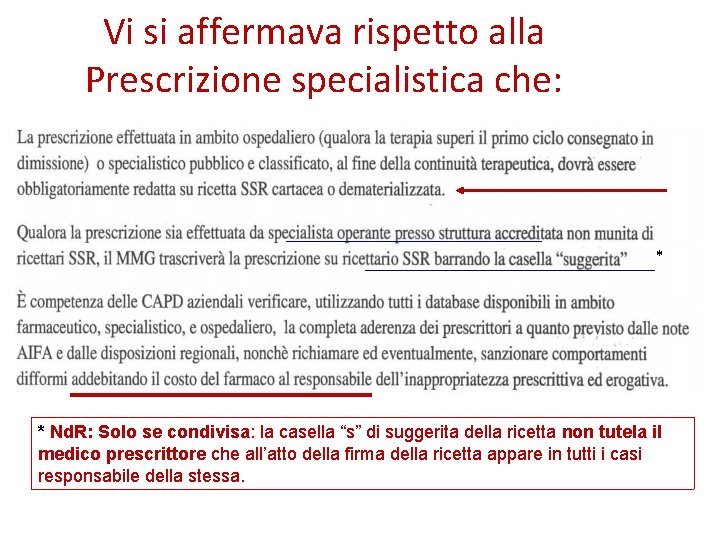 Vi si affermava rispetto alla Prescrizione specialistica che: * * Nd. R: Solo se