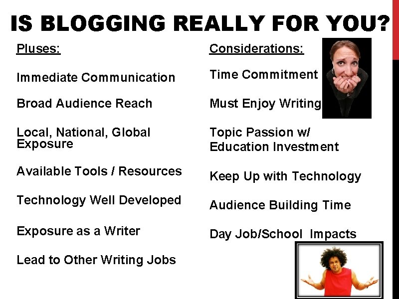 IS BLOGGING REALLY FOR YOU? Pluses: Immediate Communication Broad Audience Reach Local, National, Global