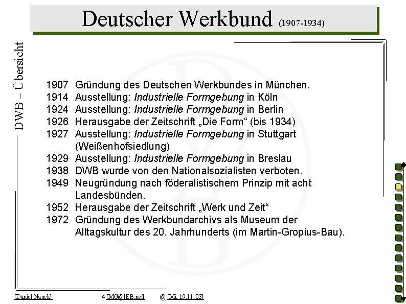 DWB – Übersicht Deutscher Werkbund (1907 -1934) 1907 1914 1926 1927 1929 1938 1949