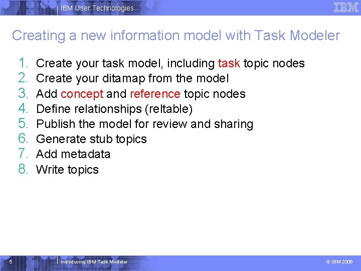 IBM User Technologies Creating a new information model with Task Modeler 1. 2. 3.
