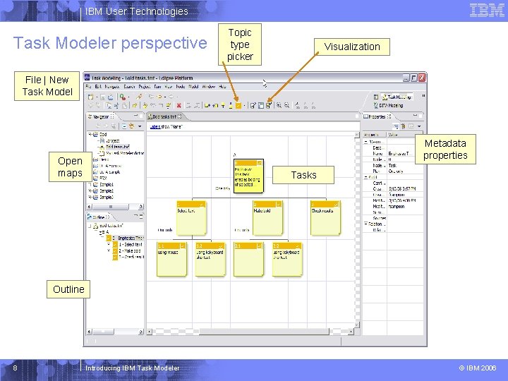 IBM User Technologies Task Modeler perspective Topic type picker Visualization File | New Task