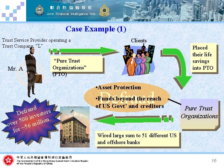 聯 合 財 富 情 報 組 Joint Financial Intelligence Unit Case Example (1)