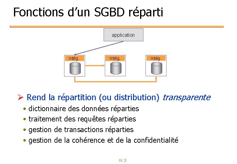 Fonctions d’un SGBD réparti application Intég. Ø Rend la répartition (ou distribution) transparente • Fonctions d’un SGBD réparti application Intég. Ø Rend la répartition (ou distribution) transparente •