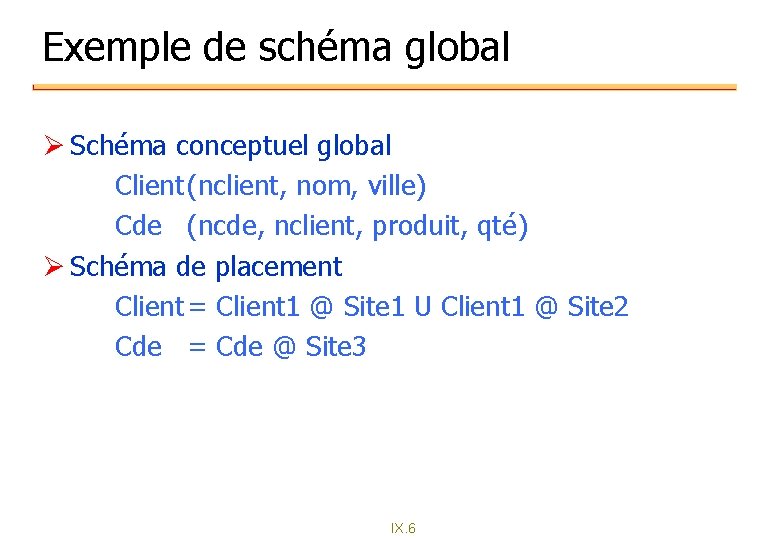 Exemple de schéma global Ø Schéma conceptuel global Client(nclient, nom, ville) Cde (ncde, nclient, Exemple de schéma global Ø Schéma conceptuel global Client(nclient, nom, ville) Cde (ncde, nclient,