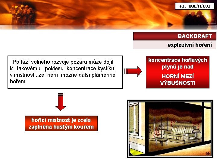 e. z. BOL/H/003 BACKDRAFT explozivní hoření Po fází volného rozvoje požáru může dojít k