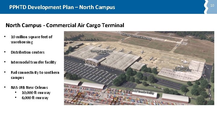 10 PPHTD Development Plan – North Campus - Commercial Air Cargo Terminal • 10