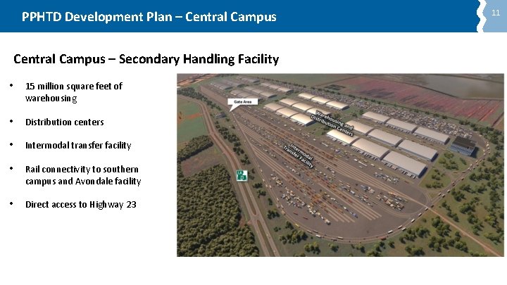 11 PPHTD Development Plan – Central Campus – Secondary Handling Facility • 15 million