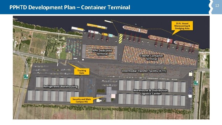 PPHTD Development Plan – Container Terminal 12 