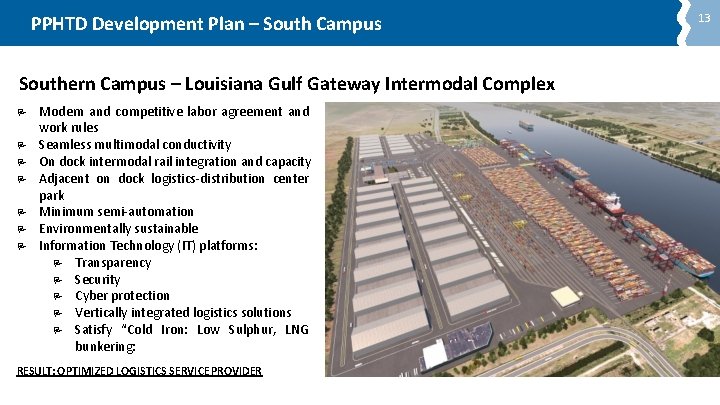 PPHTD Development Plan – South Campus Southern Campus – Louisiana Gulf Gateway Intermodal Complex