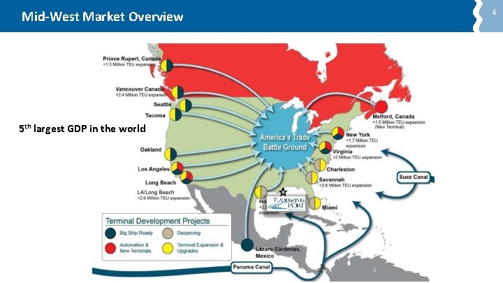 Mid-West Market Overview 5 th largest GDP in the world 4 