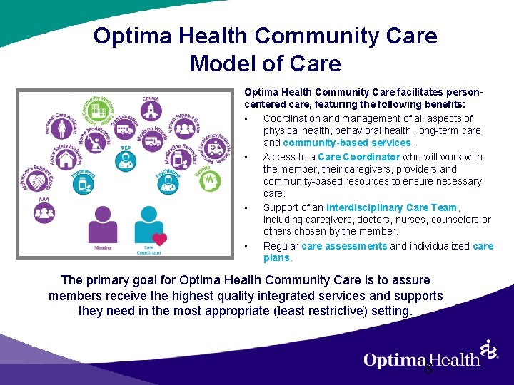 Optima Health Community Care Model of Care Optima Health Community Care facilitates personcentered care,