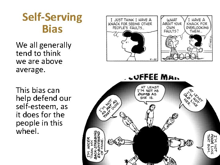 Self-Serving Bias We all generally tend to think we are above average. This bias