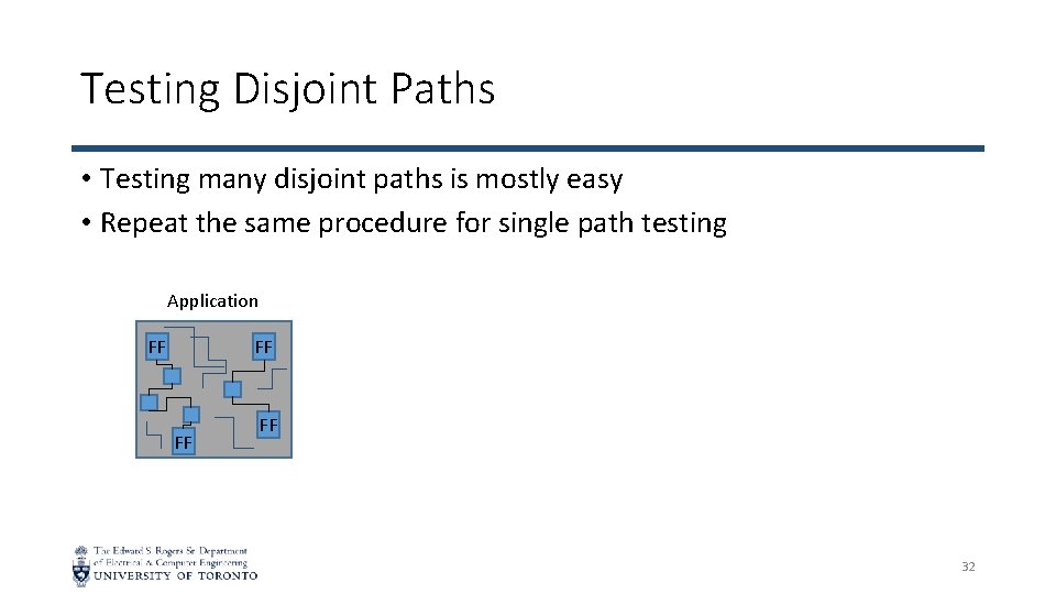 Testing Disjoint Paths • Testing many disjoint paths is mostly easy • Repeat the