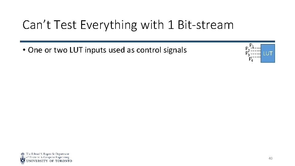 Can’t Test Everything with 1 Bit-stream • One or two LUT inputs used as