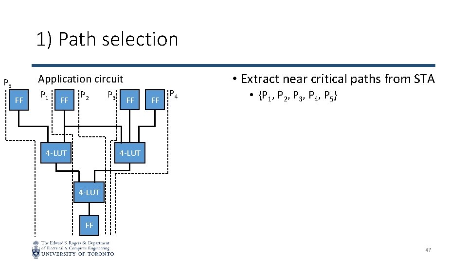 1) Path selection • Extract near critical paths from STA Application circuit P 5