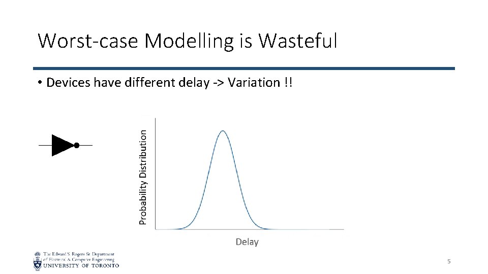 Worst-case Modelling is Wasteful • Devices have different delay -> Variation !! 5 