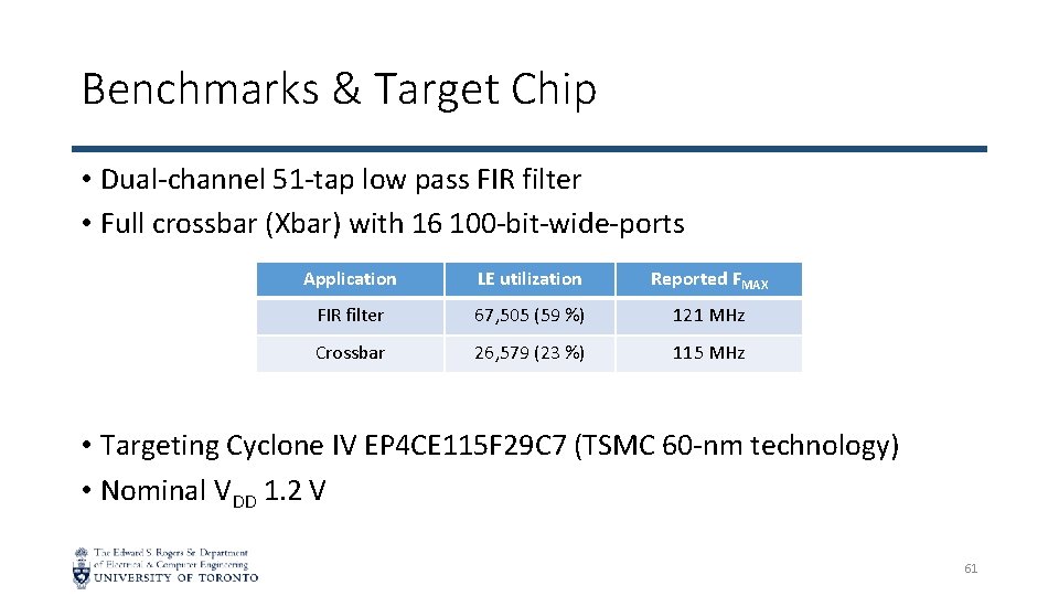 Benchmarks & Target Chip • Dual-channel 51 -tap low pass FIR filter • Full