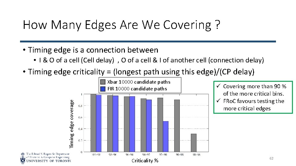 How Many Edges Are We Covering ? • Timing edge is a connection between