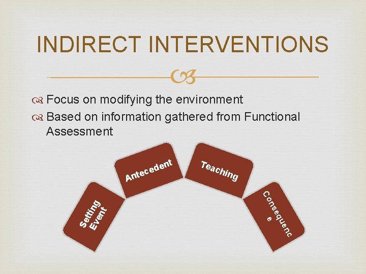 INDIRECT INTERVENTIONS Focus on modifying the environment Based on information gathered from Functional Assessment