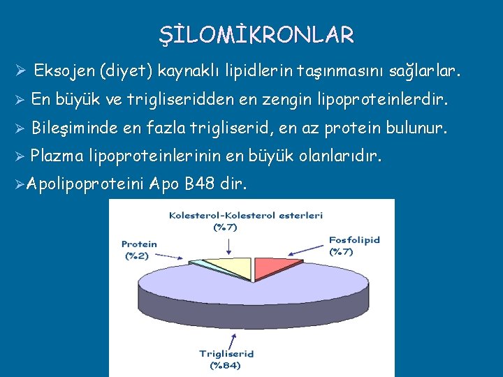 ŞİLOMİKRONLAR Ø Eksojen (diyet) kaynaklı lipidlerin taşınmasını sağlarlar. Ø En büyük ve trigliseridden en