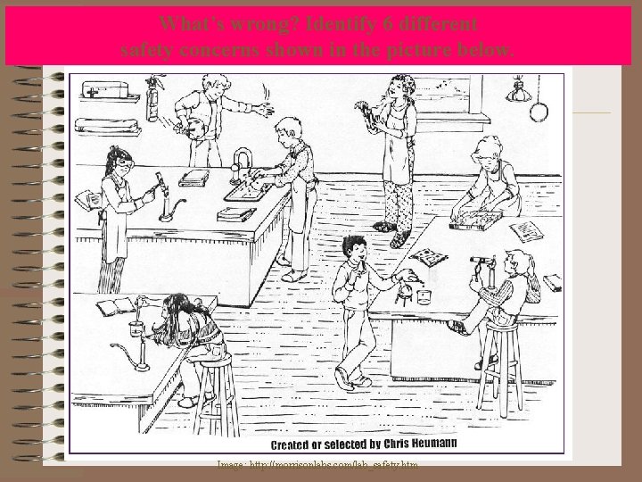 What’s wrong? Identify 6 different safety concerns shown in the picture below. Image: http: